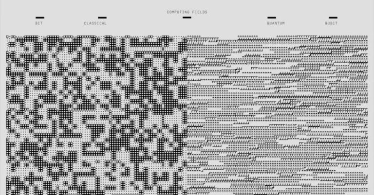 Quantum Dot - Quantum computing and AI