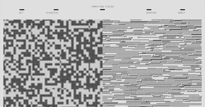 Quantum Dot - Quantum computing and AI